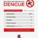 Boletim Epidemiológico: 409 notificações e 9 casos de doenças relacionadas ao Aedes aegypti foram confirmados em Formiga