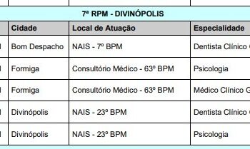 Aberto edital para credenciamento de profissionais da saúde junto à PMMG em Formiga