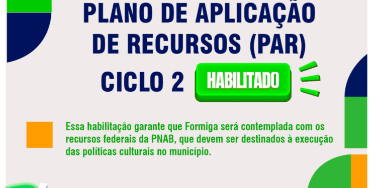 PAR 2025 é habilitado e Formiga assegura recursos da Política Nacional Aldir Blanc