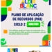 PAR 2025 é habilitado e Formiga assegura recursos da Política Nacional Aldir Blanc