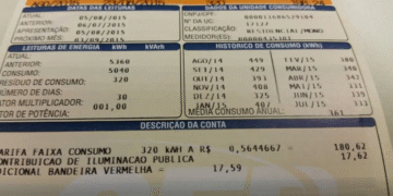 Consumidor pagará menos na conta de luz em janeiro