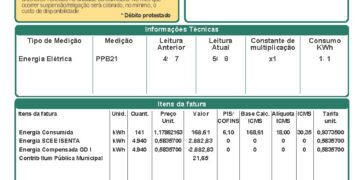 Novo modelo de conta da Cemig já está valendo; boatos sobre golpe são falsos
