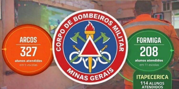 Ações educativas do Corpo de Bombeiros reforçam segurança e cidadania nas escolas