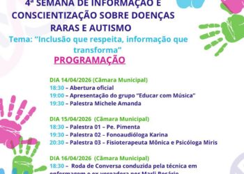 Câmara de Córrego Fundo realiza Semana de conscientização sobre doenças raras